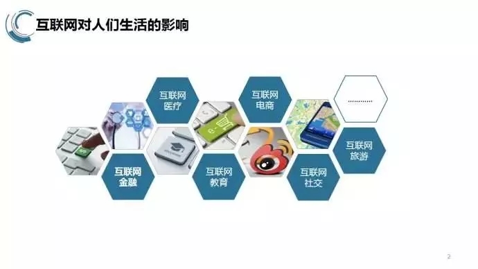 网络营销的发展历程 从互联网销售到全方位数字生态